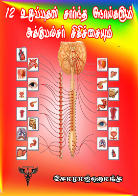 Acupressure points pdf free download in tamil 12th hindi book 50 marks pdf download 2019